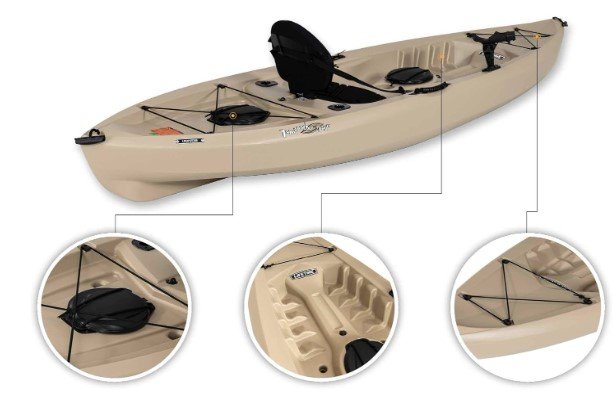 Lifetime Tamarack Angler 100 Fishing Kayak Review: Budget-Friendly ...